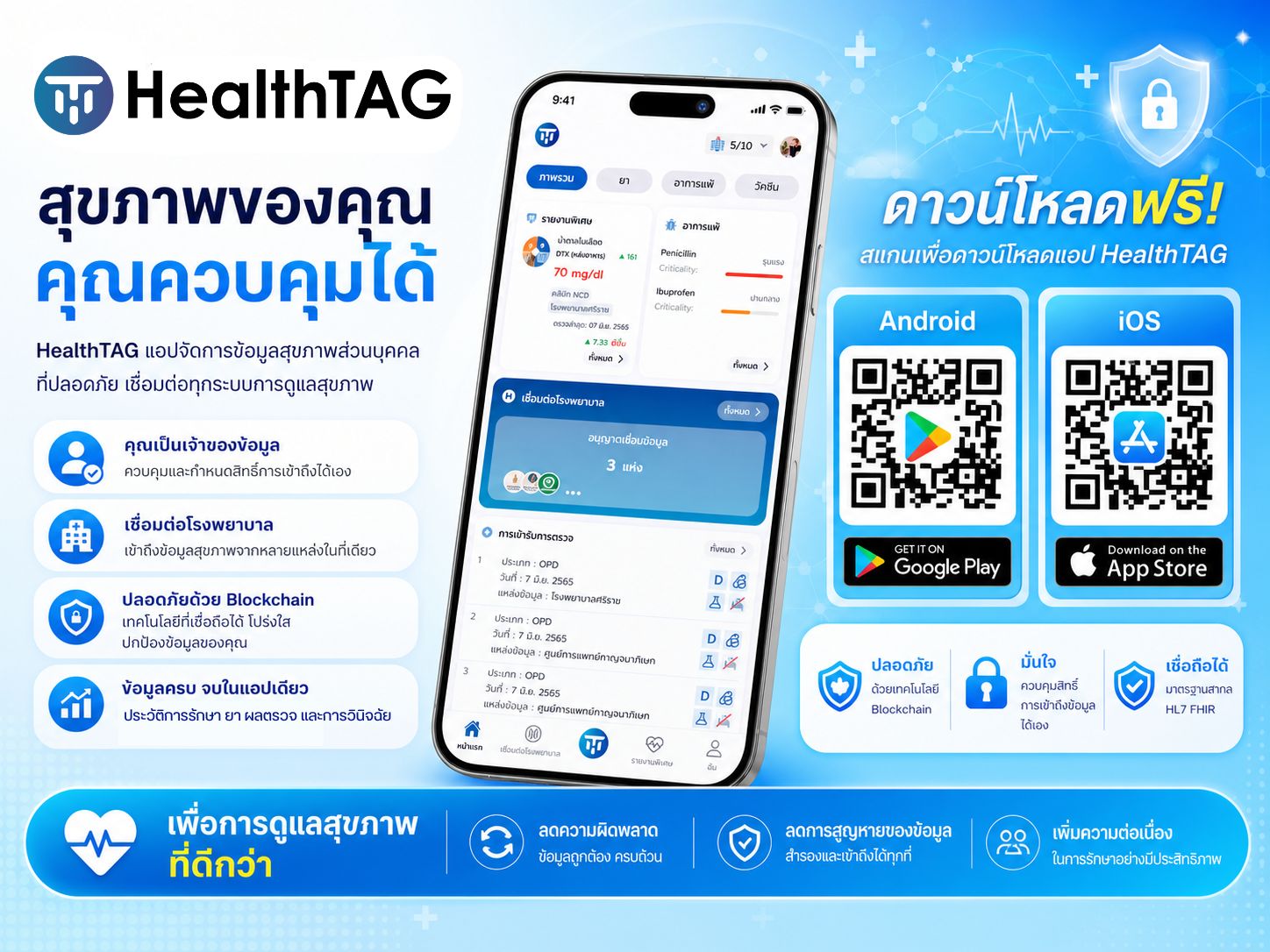 HealthTAG
